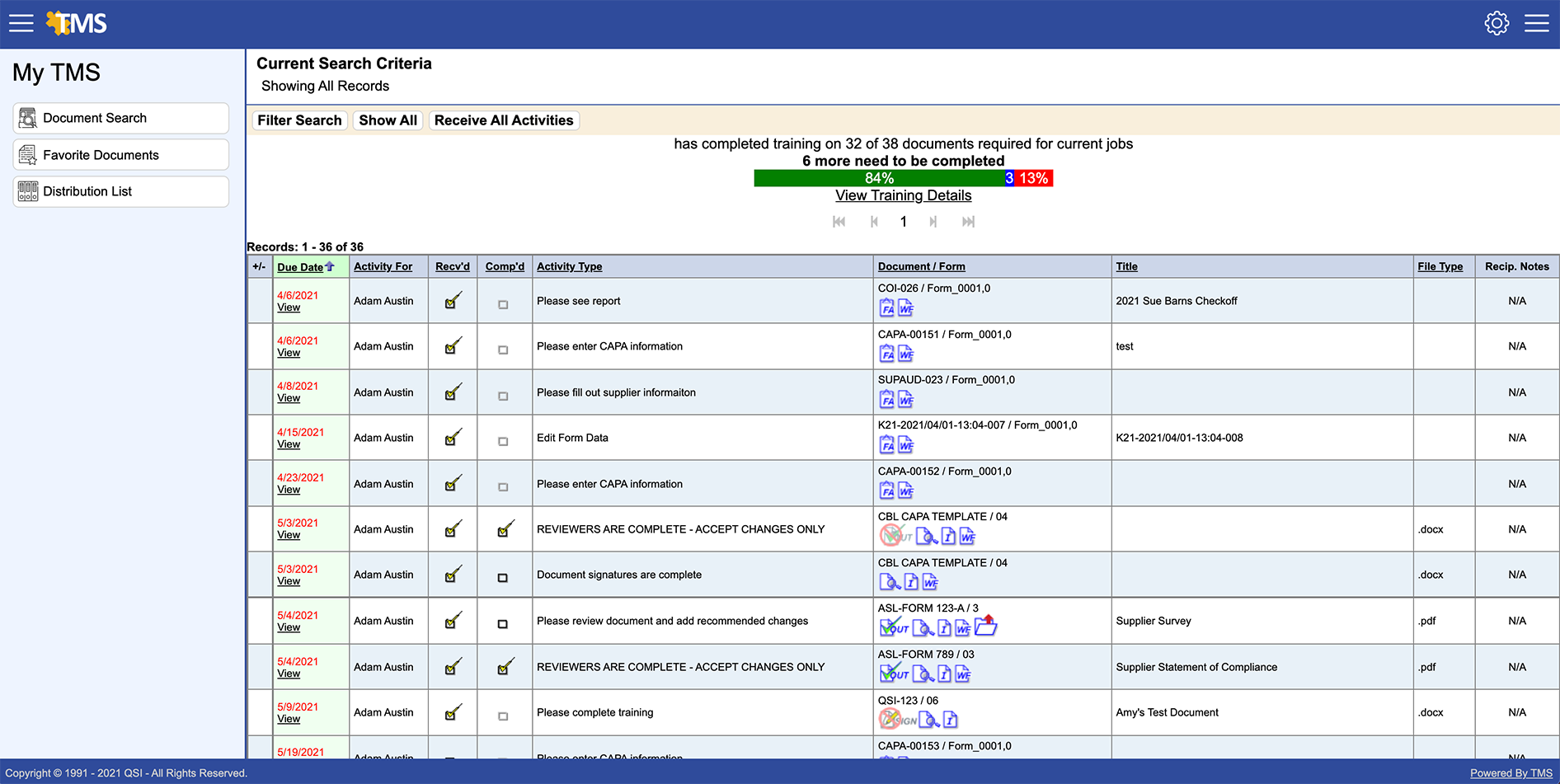 Increases Efficiency